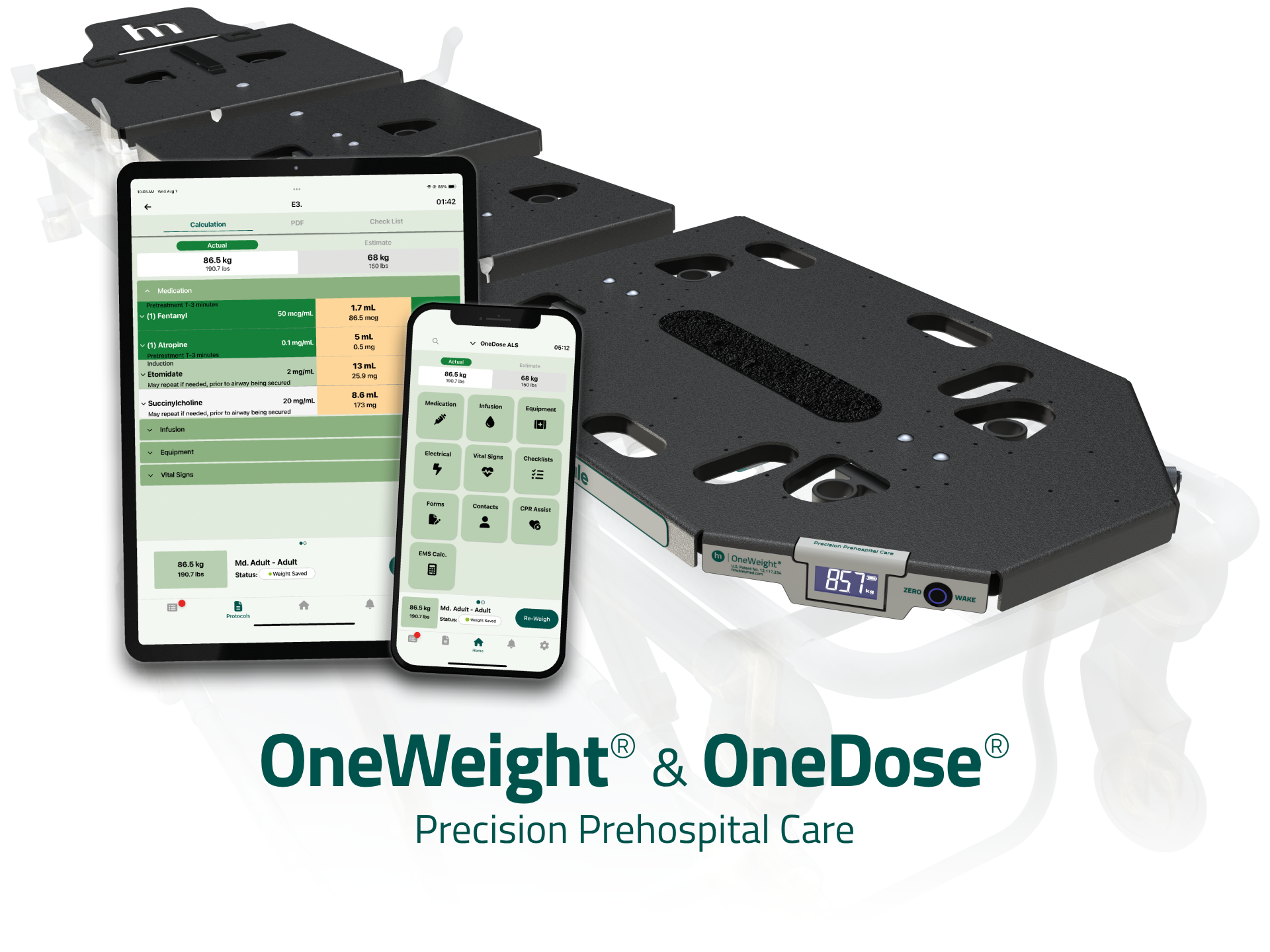 Updated OW-OD Graphic 5.2025 Updated OW-OD Graphic 5.2025