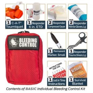 Basic Bleeding Control Kit, Nylon Pouch